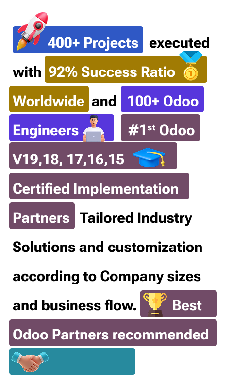 Achievements of TechUltra Solutions​